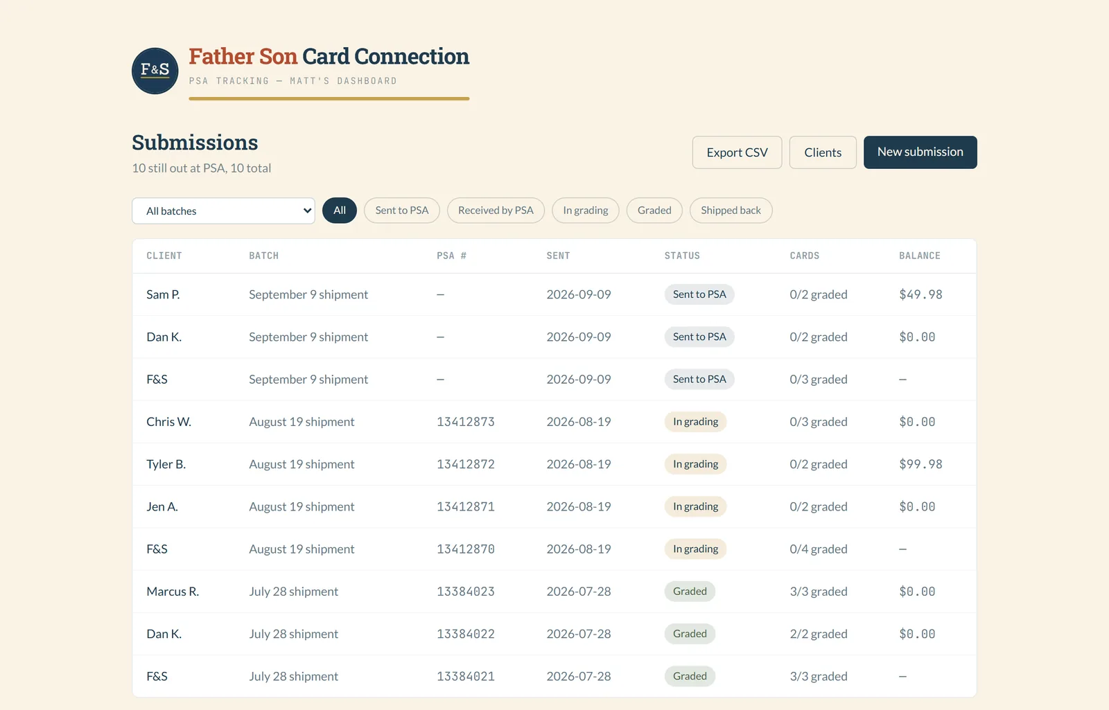 Dashboard listing ten PSA submissions across three shipments, with status, cards graded and balance for each client